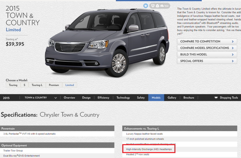 Bye bye 2010 Chrysler T&C Limited....Hello 2015 Chrysler T